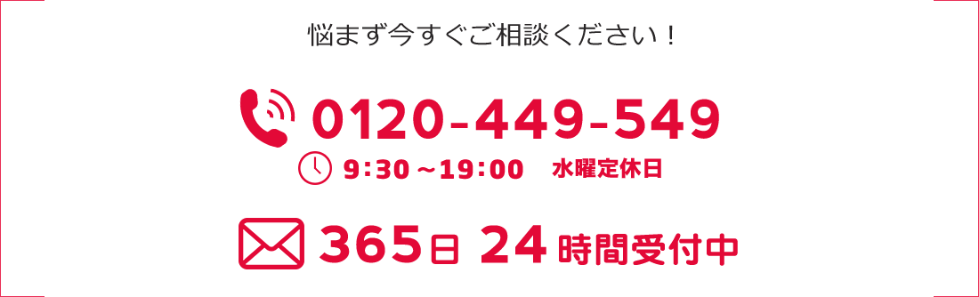 お問い合わせ案内